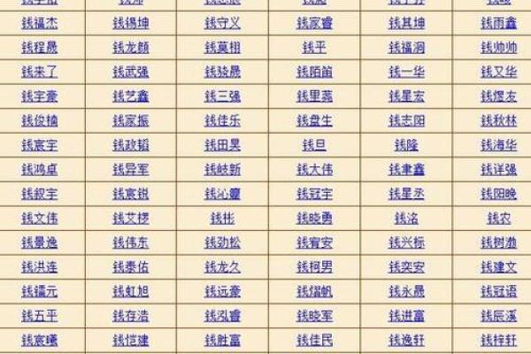 名字的五行解析是什么,名字五行分析测试