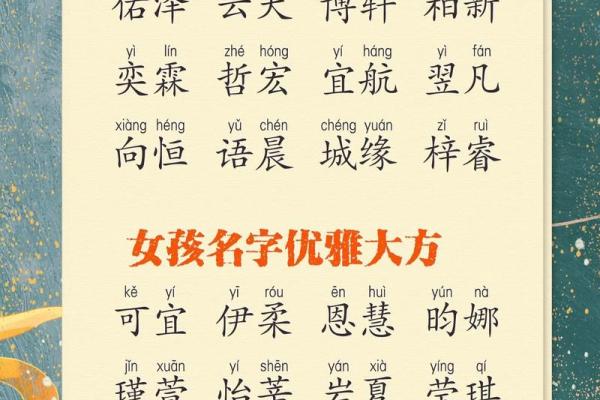 2018年好听的男孩名字必看-姓名学-华易网姓名 2018年好听的男孩名字必看-姓名学-华易网姓名