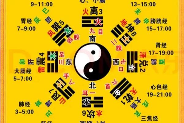 中国权威周易起名大师，八字五行缺金怎么取名？