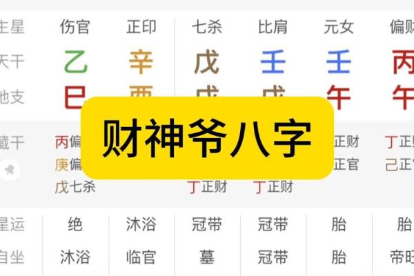 八字财旺口诀〈1〉