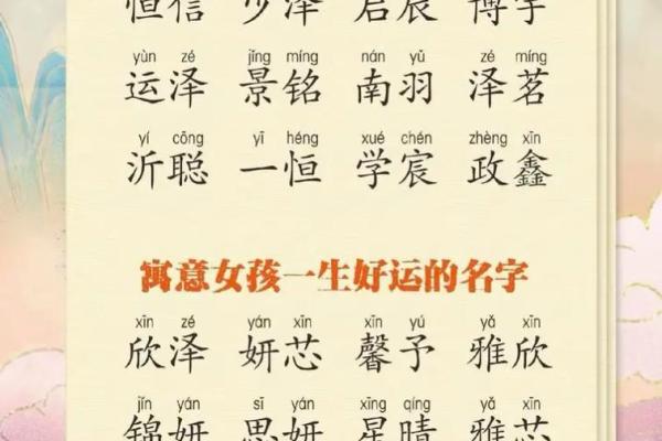取个好名帮你幸运一生-姓名学-姓名分析姓名