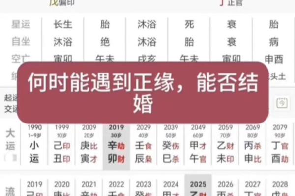 生辰八字怎么看何时婚姻？