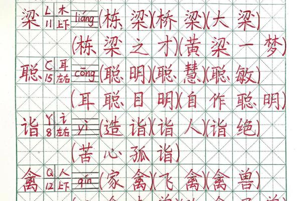 父子八字