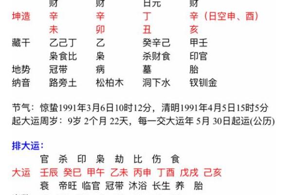 周易免费八字合婚 最准周易免费八字合婚