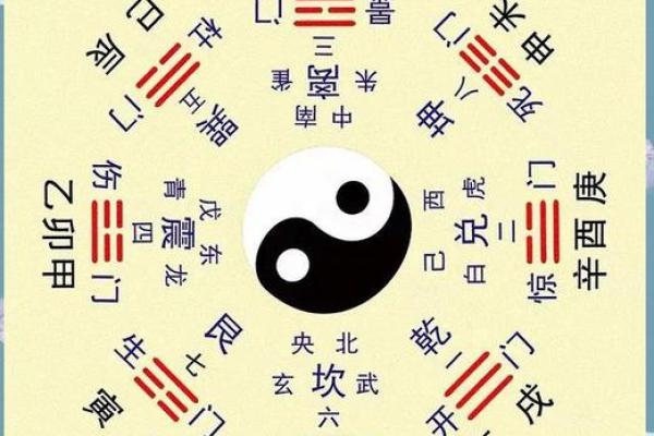 八字纯阳为什么是帝王命取决于什么