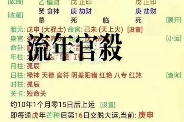 八字凶煞
