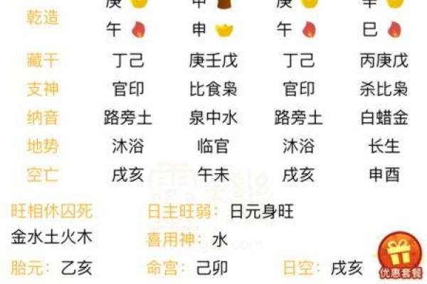 当官的八字什么样 官员命格如何