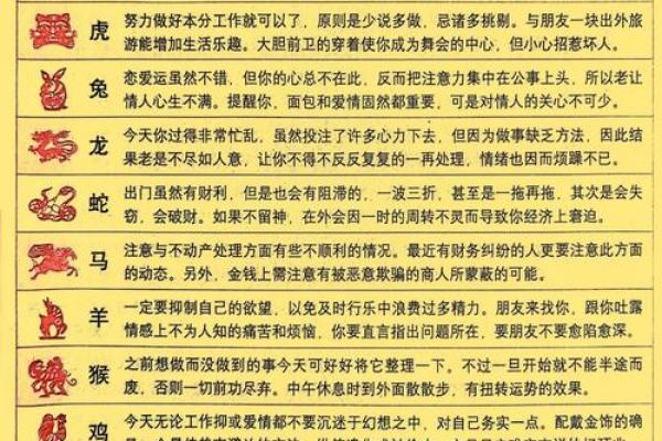 【详解八字合婚狗和狗，看看他们的姻缘指数！】