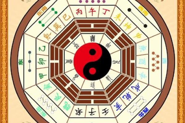 八字七杀透年干
