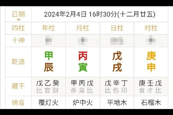 2024年富贵八字有哪些呢