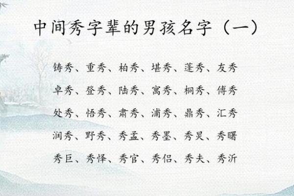 2019年3月19号辰时出生的男孩起名时要注意什么姓名