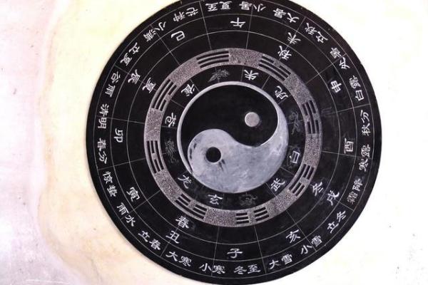 姓池的名人-姓名学-华易算命网姓名