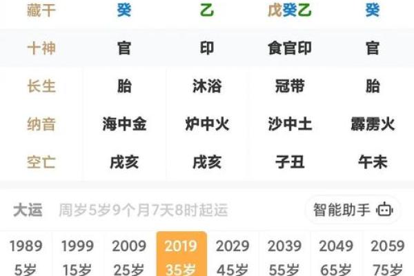 命运小测试,姓名测命运吉凶