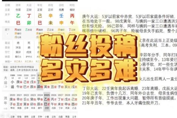 父有大灾的八字