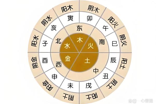 八字地势能看出什么