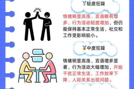 躁郁症自我诊断测试 如何用躁郁症自我诊断测试