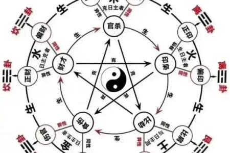 八字看事业,嫁给有社会地位的男人的八字