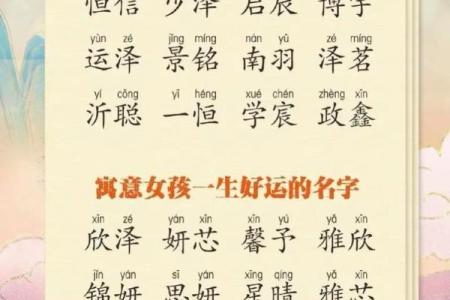 取个好名帮你幸运一生-姓名学-姓名分析姓名