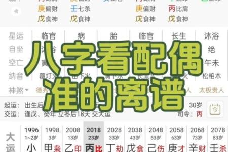 八字看配偶出现时间正缘,和一个人有缘分的表现
