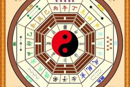 八字七杀透年干