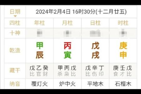 2024年富贵八字有哪些呢
