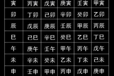 生辰八字重