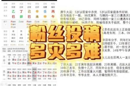 父有大灾的八字