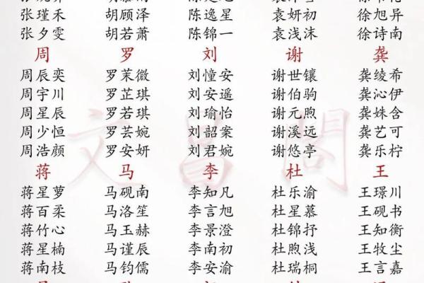 怎样给蛇辛时出生的男孩应该起名，宜用什么字姓名