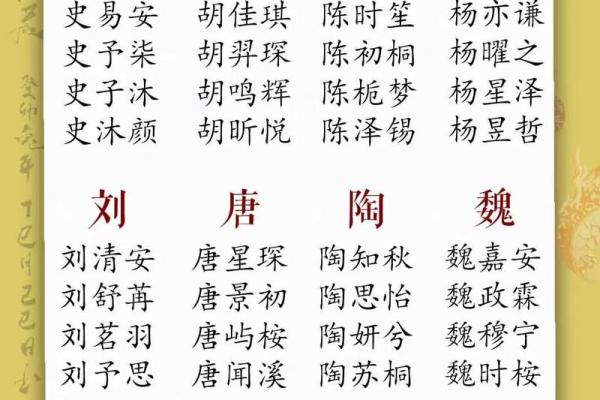 姓吉的名人-姓名学-华易算命网姓名