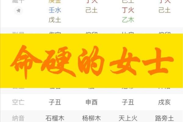 命硬生辰八字