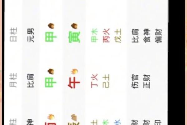 五行八字测试