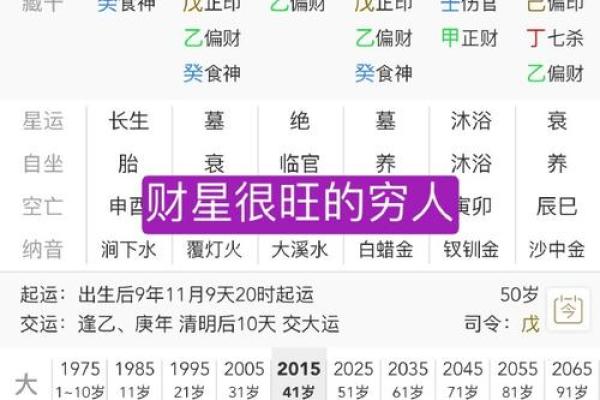 八字财位不是看财，看的是啥呢