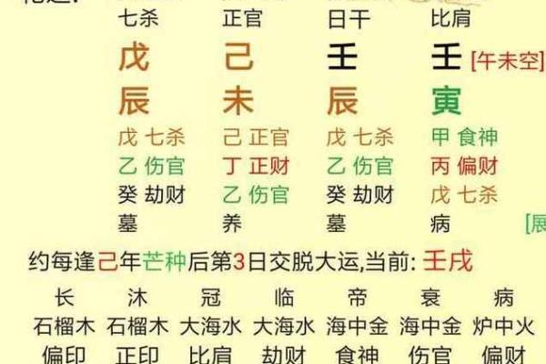 八字有官杀的命 官杀混杂