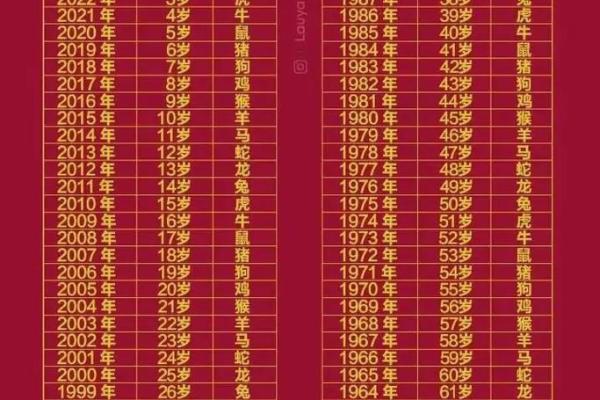 4月份出生的属鸡男孩起什么名字好姓名