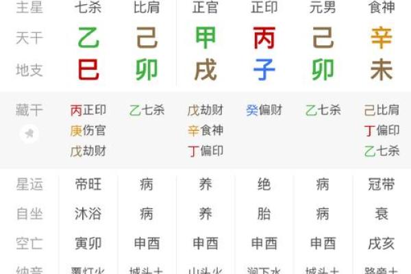 八字测算你适合当公职人员吗