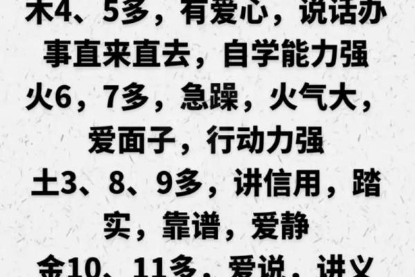 【八字扒开猜动物】猜猜你生肖是哪一只？