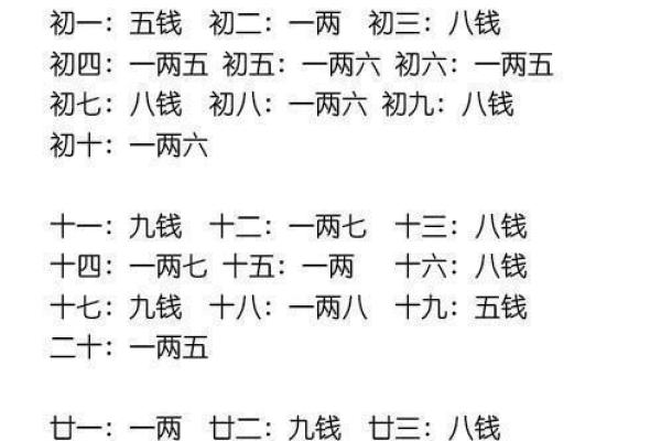 生辰八字几两最好