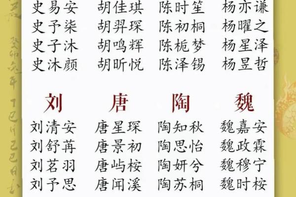 微生氏的人主要迁徙位置和郡望-姓名学-华易算命网姓名
