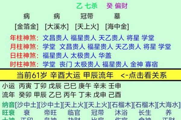 八字弱跟八字偏弱一样吗