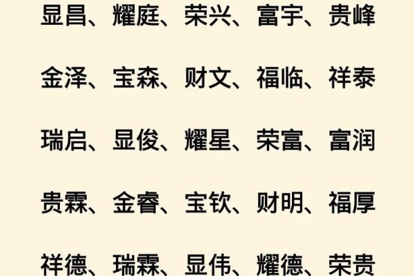 2019年6月6号丑时出生的男孩如何起名姓名