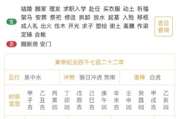 八字申金