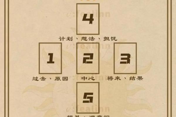 塔罗牌多久测试一次才不受影响-