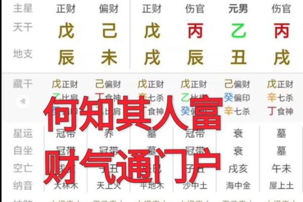 八字无财官