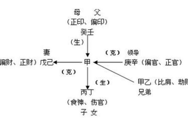 胡一鸣八字视频16集