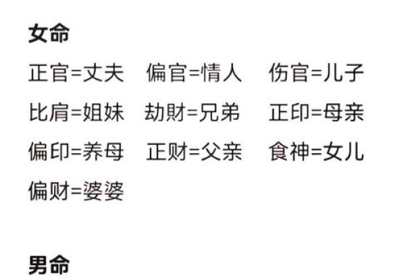 八字实例