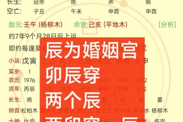 八字婚姻不顺