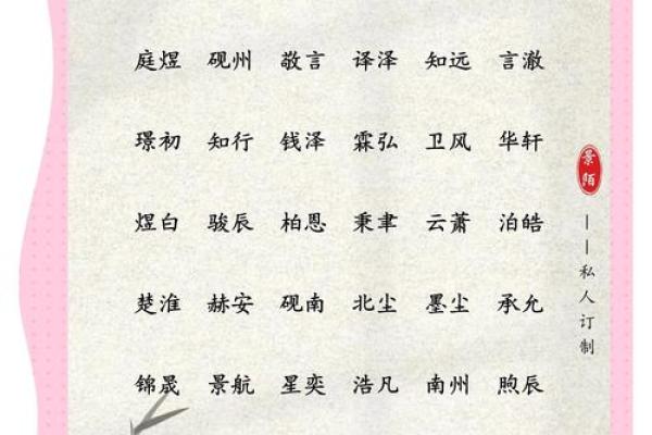 羿姓男孩名字大全-羿姓男孩起名字大全-羿姓名字大全姓名