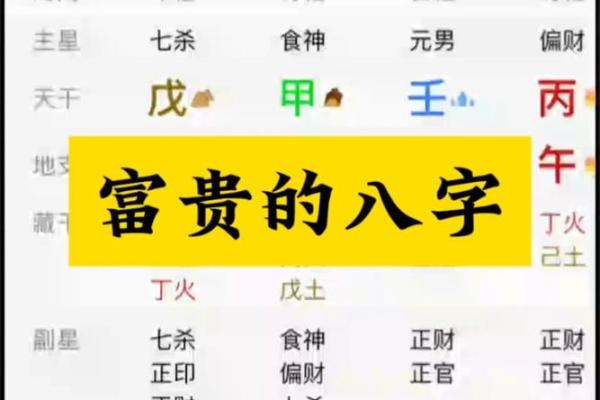 极品罕见富贵八字有哪几个呢