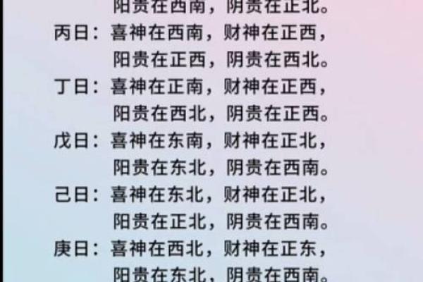 八字看煞,八字神煞查询