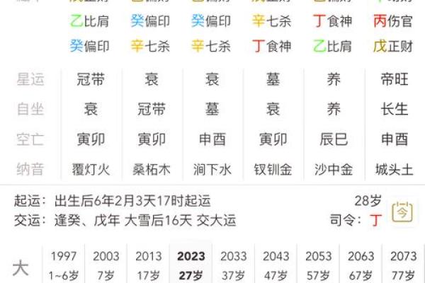 免费八字预测